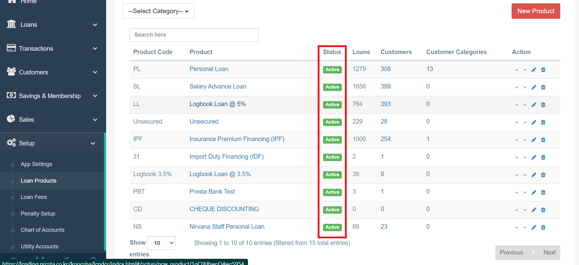 Figure 3.3a The Loan Products dashboard showing the activation status for all available credit offerings.